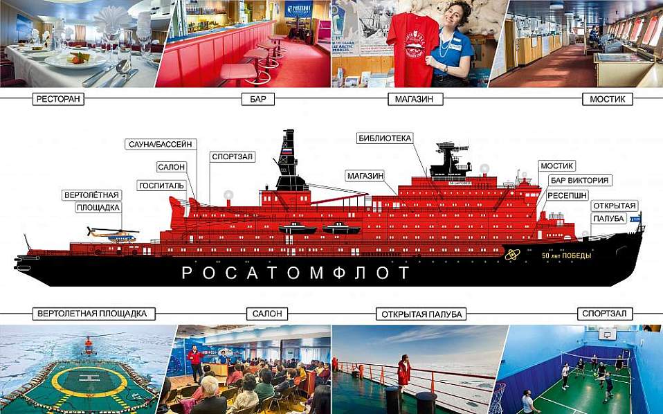 Планы палуб рис.2