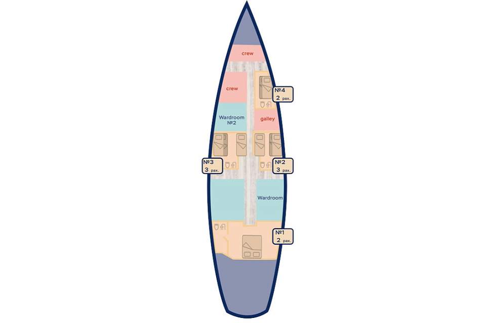 Планы палуб рис.1