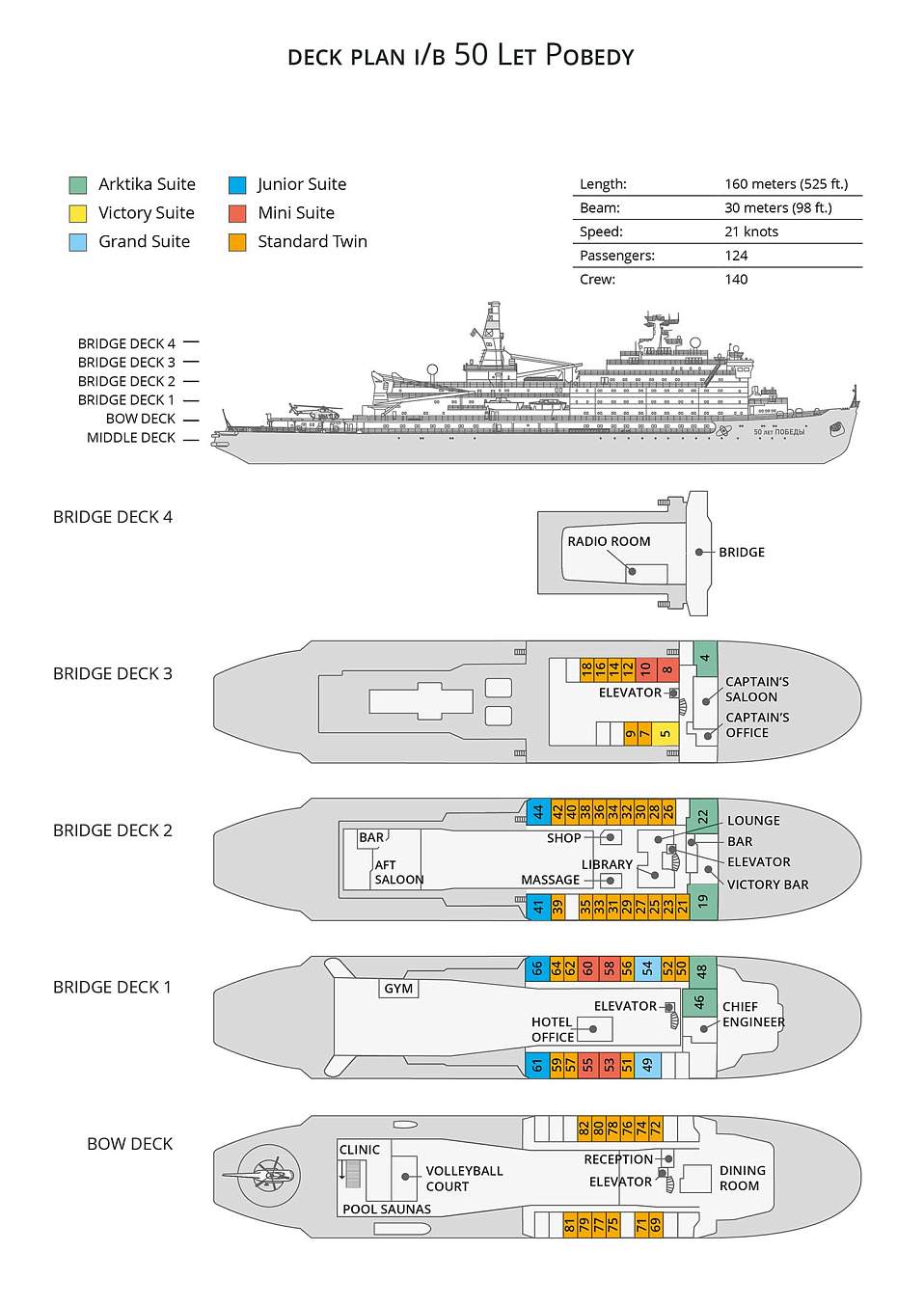 Планы палуб рис.1
