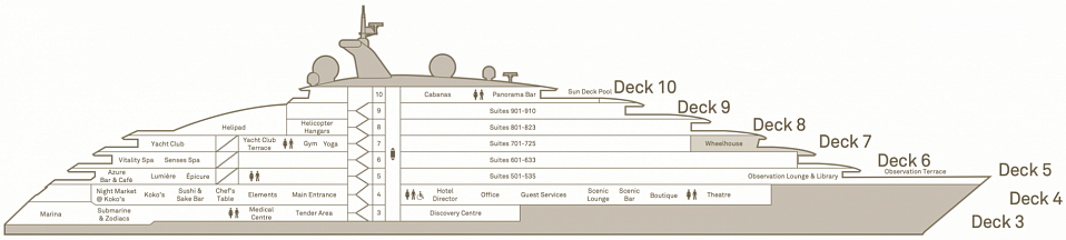 Планы палуб рис.1